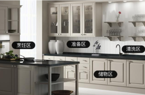 精密制造技術(shù)：定制櫥柜怎么裝？櫥柜安裝步驟都有哪些注意事項？