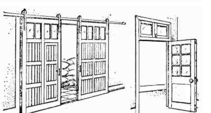 實木門品牌，木門的種類和結(jié)構(gòu)