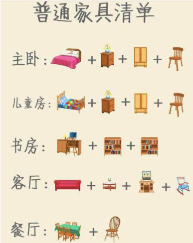 家居裝飾設(shè)計(jì)：家具的秘密，挑選時(shí)應(yīng)該注意哪些細(xì)節(jié)？